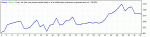 wallstreet_4.6_M15_EURUSD_2010-2013_Set_EUR33.gif