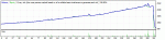 2Sides_v5.0c5_2ndFStoch GBPUSD_M1_2007-2010 Set gbpusd_m5+SL_UseMoney=100.gif