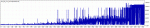 TesterGraph.gif