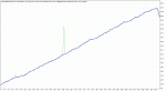 GBP-USD  M1.gif