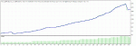 TesterGraph.gif