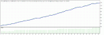 TesterGraph.gif