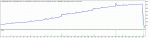 TesterGraph.gif Н1.gif