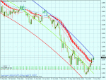 eurusd.gif