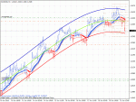 eurusd.gif