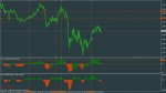 usdcad-m5-alpari-limited-2.jpg