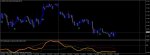 trendstrength oma channel_mtf_alerts-1a..jpg