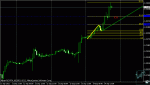 1-2-3-Pattern-MTF-v3.1.gif