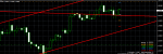 eurusddaily22222.png