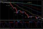 03-27-09 eurusd m5 breakout.jpg