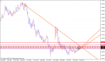 usdcadmonthly2010.png