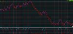 RSI vs 1000p.jpg