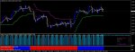 gbpusdvh4-hawkeyemt4 indicators.jpg