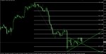 eur usd 13.11.2013 h1.jpg