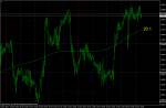 gbpchf-h1-alpari-limited.png