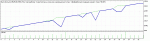 TesterGraph01.gif