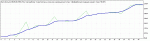 TesterGraph02.gif