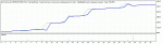 TesterGraph04.gif