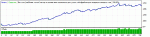 MKT EURUSD M5  2012.gif