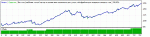 MKT EURUSD M5  2013.gif