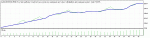 TesterGraph_M30_eurusd_2.gif