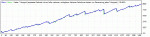 EURUSD_2007-2010.gif