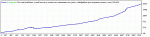 Zeaslut 2009-2014.gif