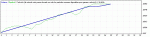 StrategyTester-EAGridzilla-EURCHF1-H1.gif