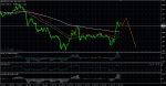 gbp_M15.gif