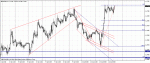 eurusd14_07_2010.gif