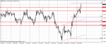 gbpusd14_07_2010.gif