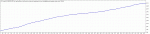 TesterGraph_voc_5 знаков.gif