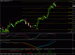 eurusd  h4.gif