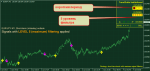 trendsuite-institutional-benchmarking-filtering-levels-eurjpy-m1-level5.png