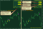 trendsuite-institutional-comparing-validated-signals-gbpusd-m1.png