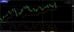 gbpjpy-m15-rvd-investment-group-2.jpg