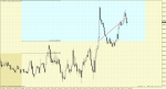 eurgbp-m5-alpari-limited.png 20.01.14..png