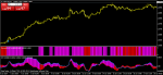 usdcadh1.png