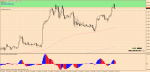 usdcadh1.png