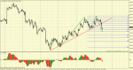 audusd-m30-alpari-limited.png