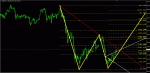 usd jpy30.01.2014 Н4.gif