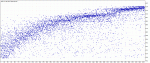 TesterGraph.gif