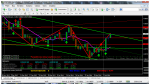 audusd-d1-e-global-trade.png