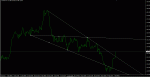 chf jpy 08.02.2014.gif