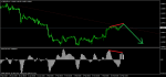 gbpusd-h1-upme-group-ltd-3.png