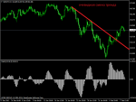 nzdjpy-h4-upme-group-ltd.png