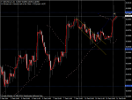 nzdusd.armh1.png