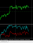 nzdusd_m30.png