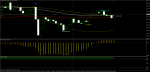 eurjpy-m30-alpari-limited скрин м30.png