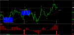 eurjpy-m1-alpari-limited ВХОД НА ПОКУПКУ.png